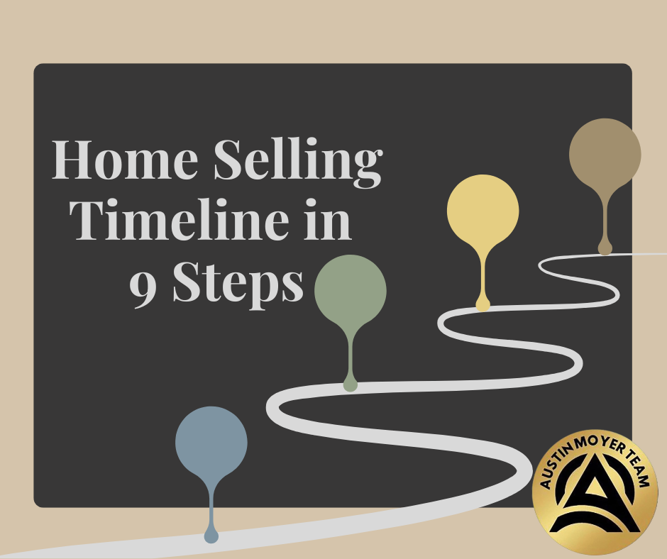 Home Selling Timeline in 9 Steps